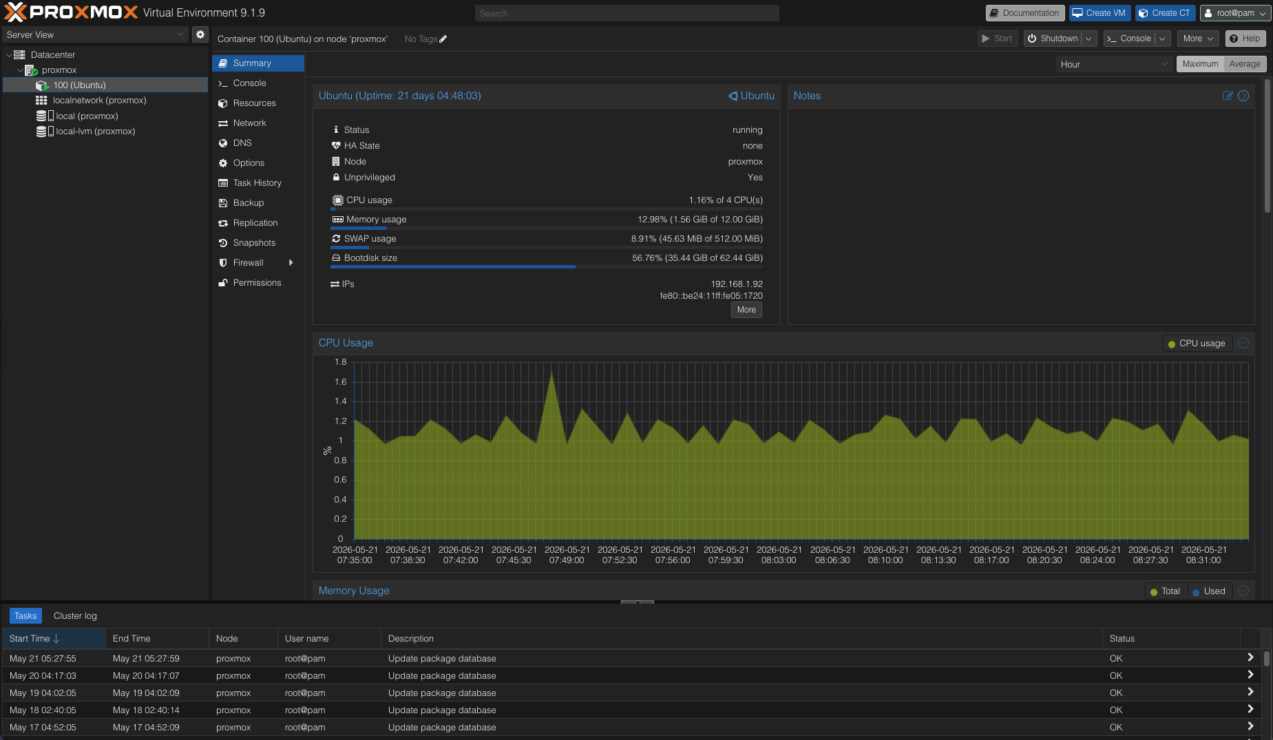 Proxmox dashboard showing the Ubuntu LXC up and running